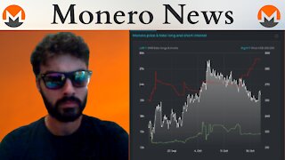 Monero News - Shorts Explode Higher As More Bullish Monero Developments Arise