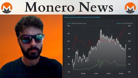 Monero News - Shorts Explode Higher As More Bullish Monero Developments Arise