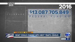 2020 census could have huge financial implications for Colorado