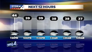 Meteorologist Jesse Ritka's Saturday evening Storm Team 4cast