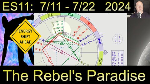 7/11 - 7/22: The Revolution of 2024? Energy Shift #11