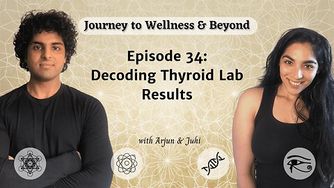 Episode 34: Decoding Thyroid Lab Results
