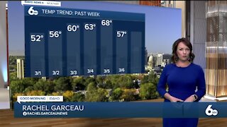 Rachel Garceau's Idaho News 6 forecast 3/8/21