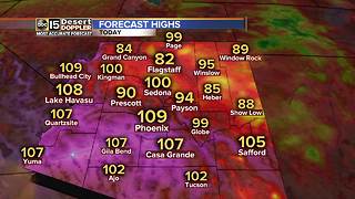 Record-breaking heat in Phoenix Thursday