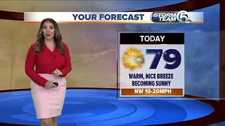 Monday midmorning forecast