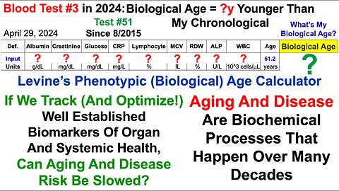 16.1y Younger Biological Age (Blood Test #3 In 2024, Test #51 Since 2015)