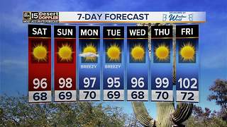 Nice weekend weather ahead for the Valley