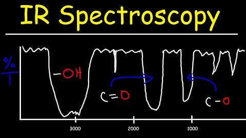 IR Infrared Spectroscopy Review - 15 Practice Problems - Signal, Shape, Intensity, Functional Groups