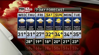 Jim's Forecast 12/5