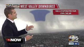 The science behind a downburst