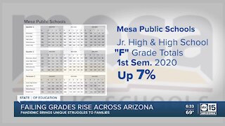 Families, districts working to address the rise in failing grades this school year
