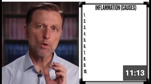 Root Causes of Inflammation