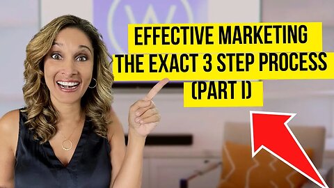 Effective Marketing, The Exact 3 Step Process (Part I)