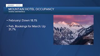 Mixed report on mountain hotel occupancy