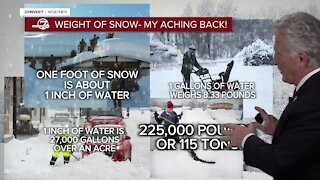 How much does snow weigh? Here's the math