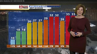 Jennifer's Tuesday Forecast