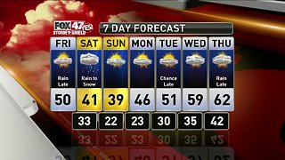 Brett's Forecast 3-28