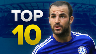 Top 10 Most Expensive Football Midfielders