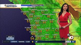 10News Pinpoint Weather for Sat. May 5, 2018