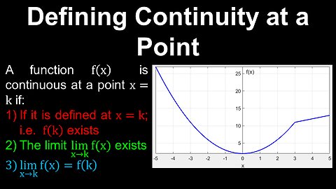 Defining Continuity at a Point - AP Calculus AB/BC