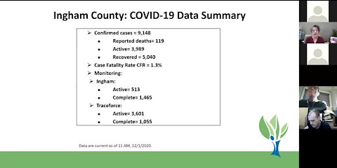 Ingham County Health Department Coronavirus Briefing - 12/1/20