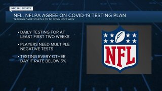 NFL, players agree on COVID-19 testing plan