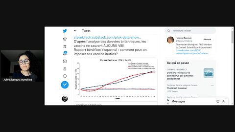 Revue d'actualité: totalitarisme, recours pour ados et les injections qui ne sauvent pas de vie