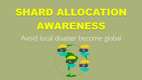 Elasticsearch shard allocation awareness - Avoid local disaster become global