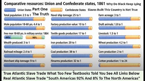 True Atlantic Slave Trade What Too Few Textbooks Told You See All Links Below