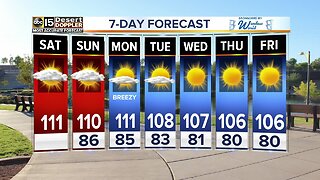 MOST ACCURATE FORECAST: Scorching hot weekend!