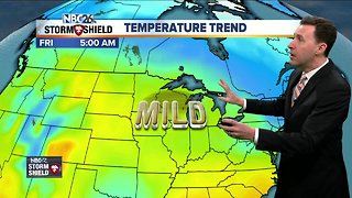 Michael Fish's NBC26 Storm Shield weather forecast