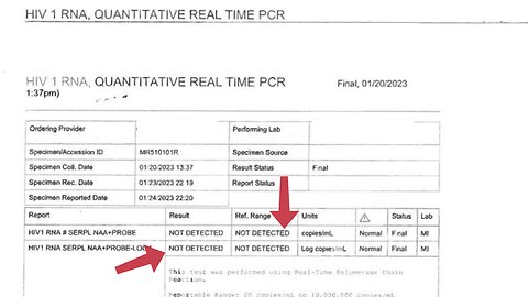 HIV PCR Test Result - HIV NOT DETECTED