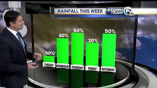 South Florida Tuesday morning forecast (9/12/17)