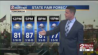 Thursday Evening Forecast