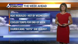 See-sawing temperatures continue this week across SW Idaho