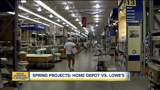 Spring project: Home depot vs. Lowes