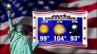 13 First Alert Weather for July 2