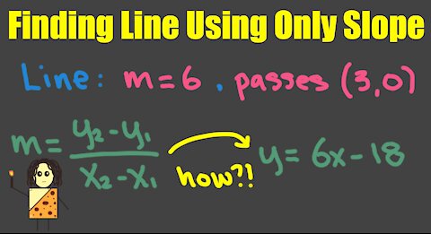 Finding Line Using Only Slope - Point Slope Form