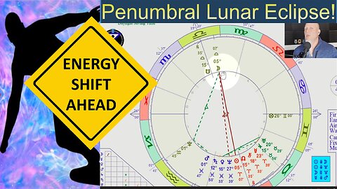 Energy Shift #6: Lunar Eclipse and the period 3/22 - 4/4 2024