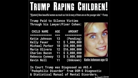 PedoWood; Pedo Presidents; College Rape Farming