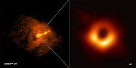 First Image of a Black Hole