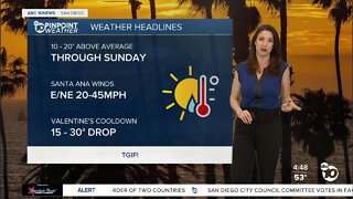 ABC 10News Pinpoint Weather with Meteorologist Megan Parry