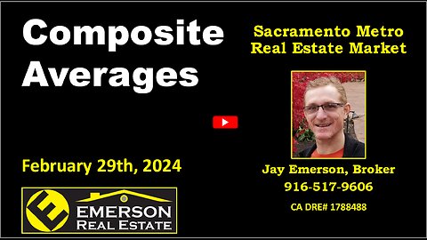 Composite Averages Real Estate Market Update