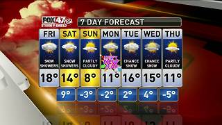 Jim's Forecast 12/29