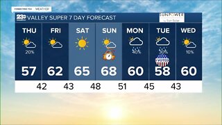 23ABC Weather for Thursday, October 3, 2022