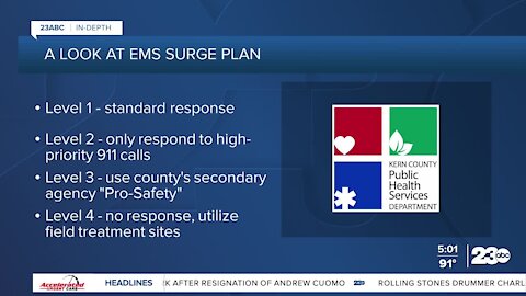 Kern County implements emergency medical services system surge plan for 9-1-1 calls