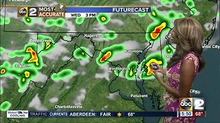 Ample sun with less humid conditions Tuesday