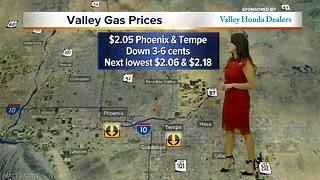 Gas prices close to $2.00 a gallon