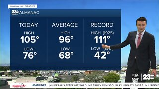 23ABC Evening weather update June 27, 2022