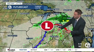 Detroit Weather: Lots of clouds today before rain returns Tuesday morning